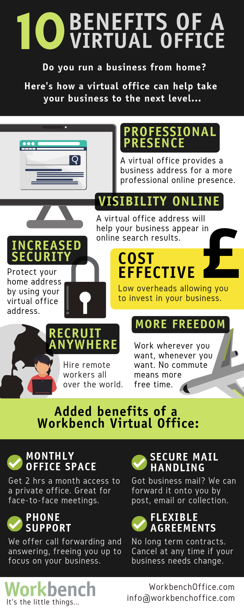 Infographic: 10 Benefits Of A Virtual Office - Workbench Serviced ...
